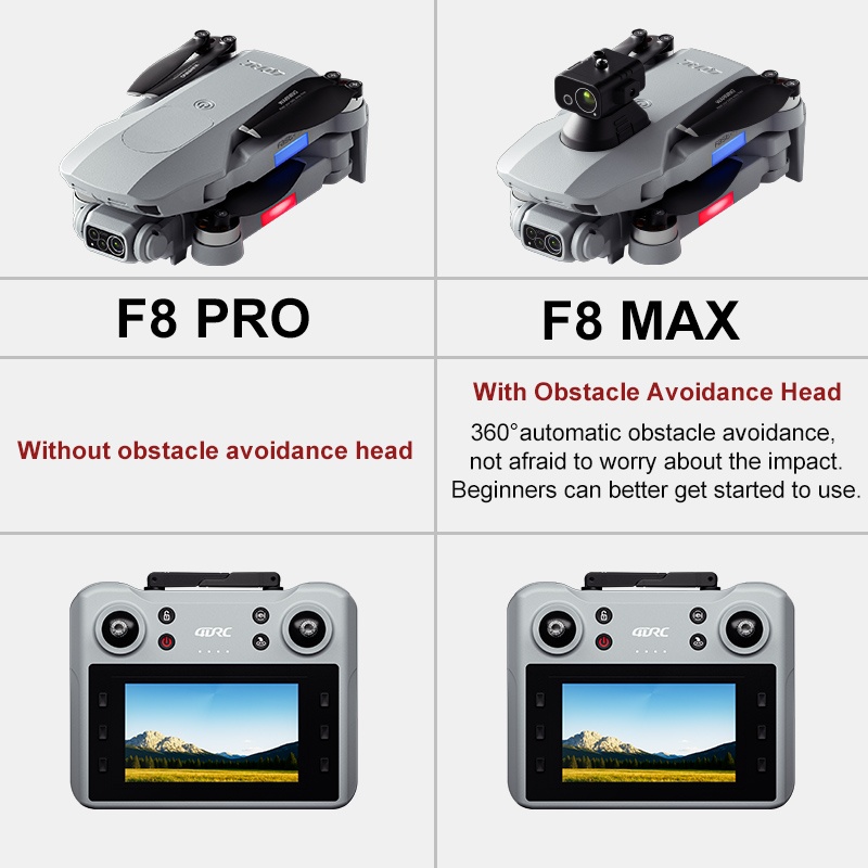 F8 MAX GPS Drone Profesyonel 8 - Drone Surveying incelemesi ve fiyatı